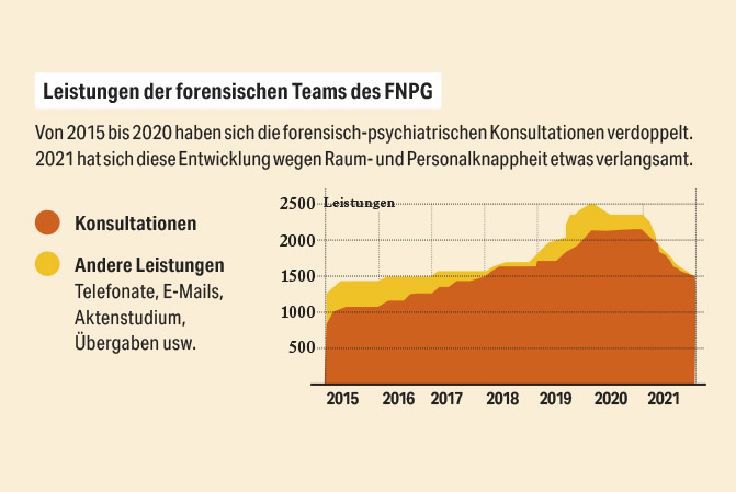 Psychische-Gesundheit-und-Freiheitsentzug